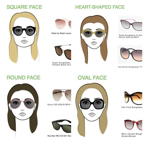 sunglasses for square face women|shades for square face female.